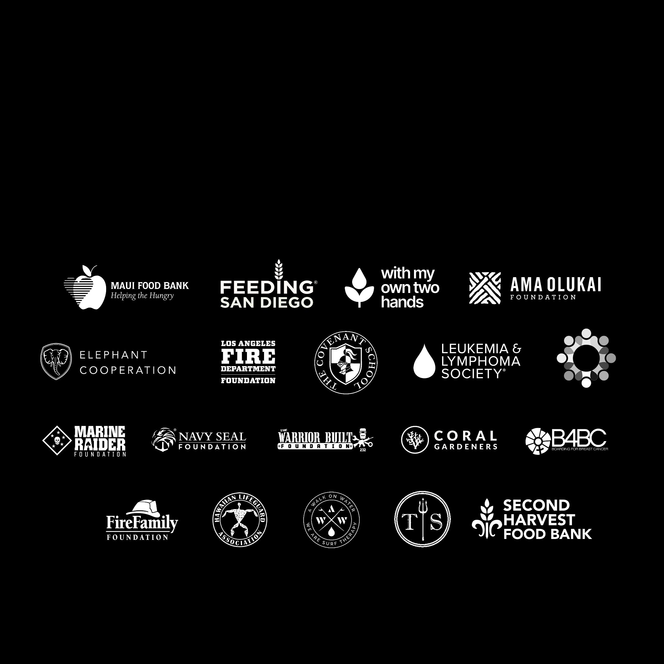 List of melin partner philanthropies logos and names on a black background