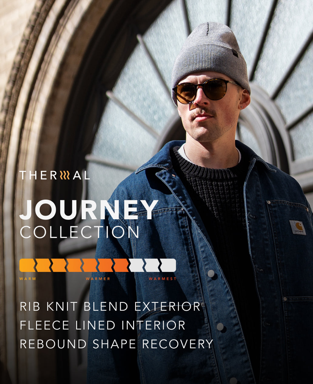 Man wearing sunglasses and melin Journey Beanie in Heather Charcoal with text about the melin Thermal Journey collection/.